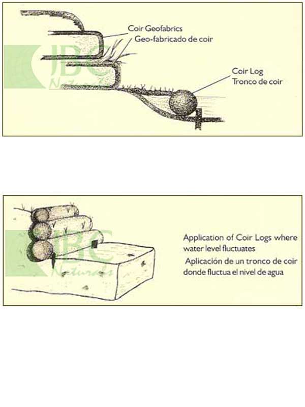 coir fiber log application